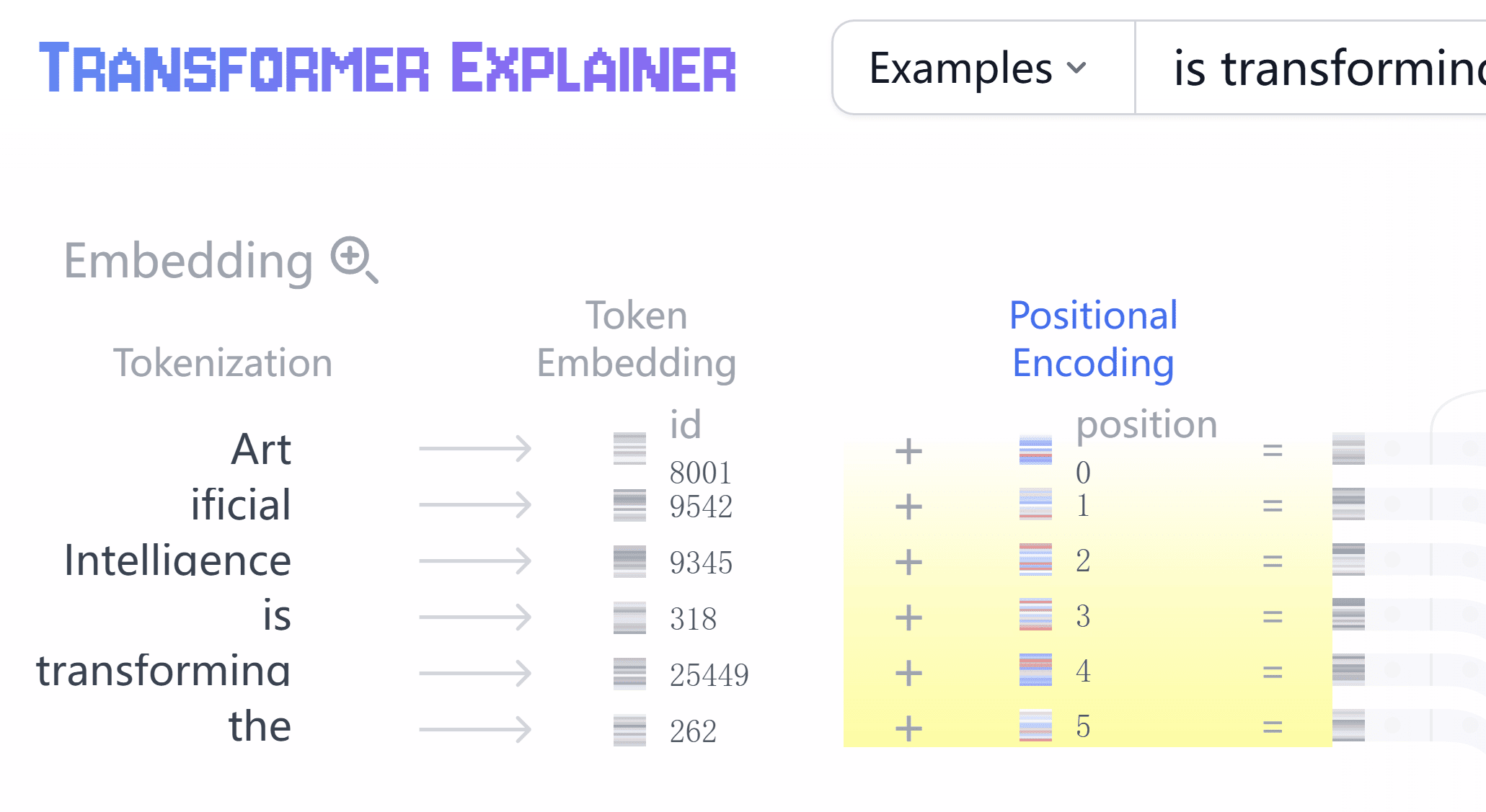 2610-add-positional-encoding.png